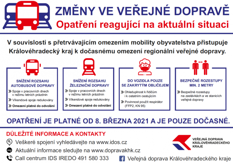 Změny ve veřejné dopravě od 8. 3. 2021