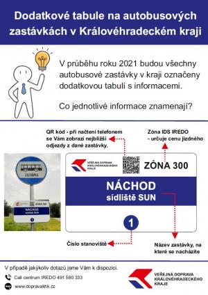 Dodatkové tabule na autobusových zastávkách v Královéhradeckém kraji
